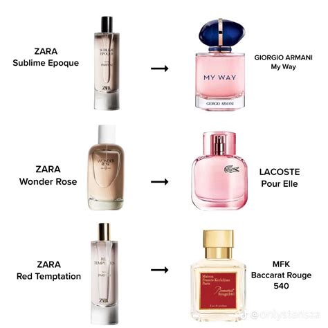 zara rose gold perfume dupe|zara smell alike perfumes.